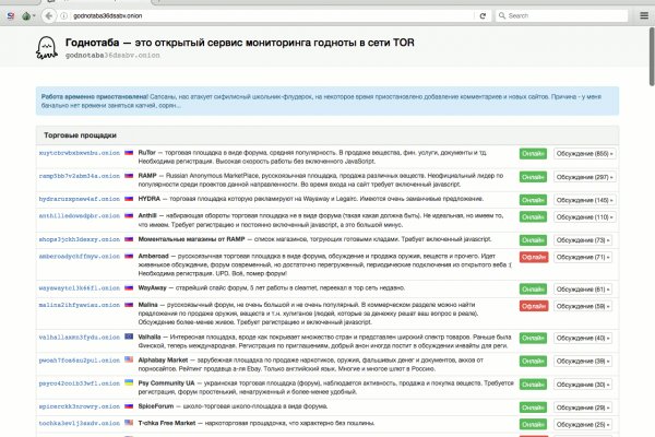 Кракен маркетплейс ссылка тг